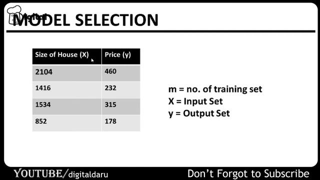 What is Model Selection in machine learning in Hindi || Model Selection machine learning Hindi смотреть онлайн
