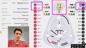 Ментальный проектор 3/5 Внешний авторитет - сила и беспомощность