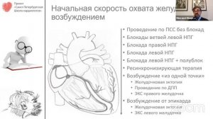 Современные подходы к определению генеза «широких комплексов» QRS при электронной регистрации ЭКС
