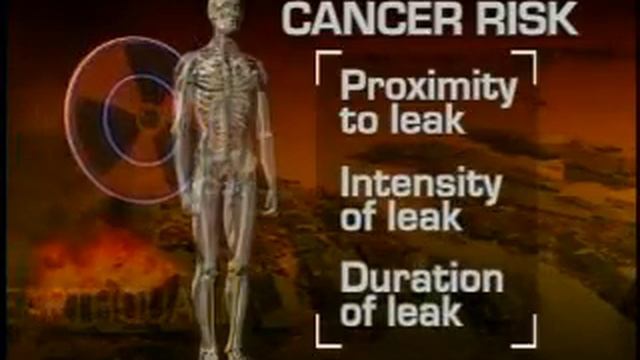 Health And Home-Radiation