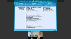 Публичные обсуждения результатов правоприменительной практики за I квартал 2024 года