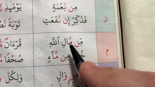 28 урок. Муаллим Сани. Нун с сукуном + идгам с гунной, идгам без гунны.