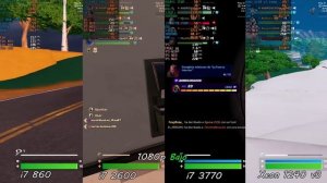 i7 860 vs i7 2600 vs i7 3770 vs Xeon 1240 v3