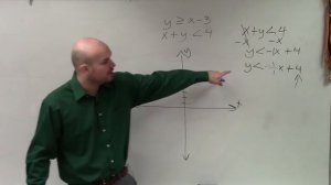 Solving a system of inequalities by graphing and shading