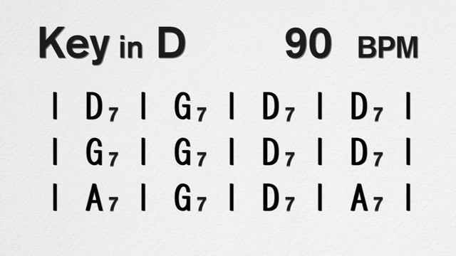 Blues Backing Track Key in D 90 BPM смотреть онлайн
