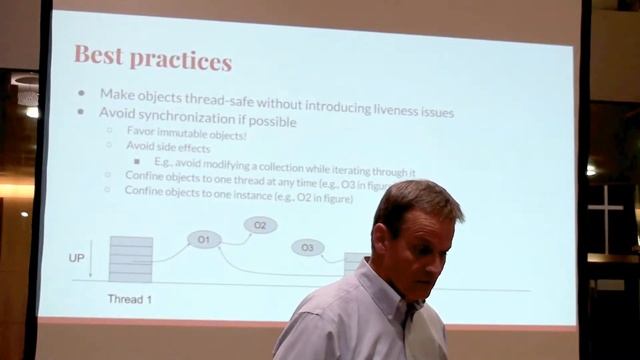 Erik Colban: Concurrency in Java 2/2 смотреть онлайн