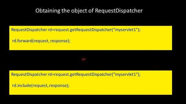 Introduction to RequestDispatcher interface смотреть онлайн