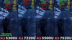 Ryzen 3 5300U vs Ryzen 3 7320U vs Ryzen 5 5500U vs Ryzen 5 7520U - Gaming Test