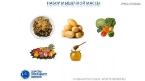 Смотреть ● Топ 10 ● Правил Увеличения Мышечной Массы Для Девушек!