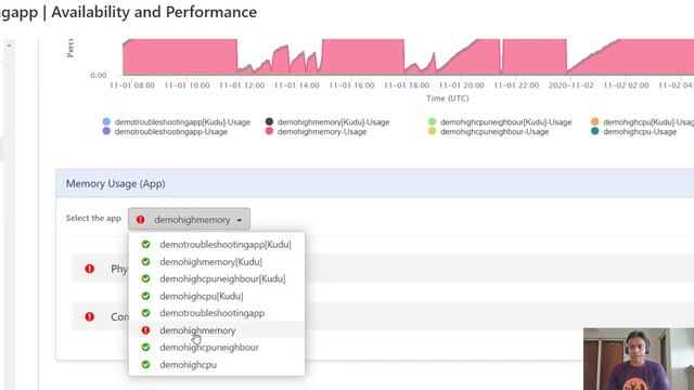 How to identify and diagnose apps with high memory: Part 1 | Azure App Service смотреть онлайн