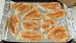 Куриные отбивные с грибами