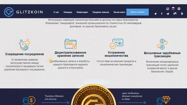 Обзор ICO GlitzKoin - Блокчейн и драгоценности смотреть онлайн
