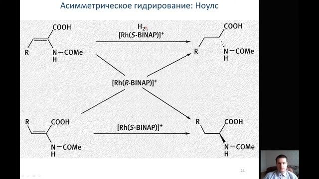 Лекция 23: гомогенное гидрирование, гидроборирование, гидросилилирование и гидроцианирование