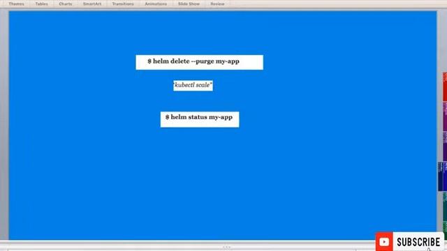 Kubernetes Deployment | Kubernetes Tutorial for Beginners 2023 by Educornerz