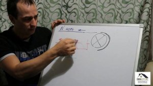 Что такое фаза, ноль и земля в электрике