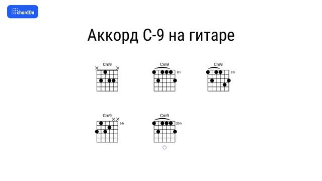 Аккорд c9. Аккорд c9