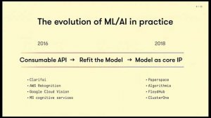 CI:CD for Machine Learning with Daniel Kobran (Paperspace)