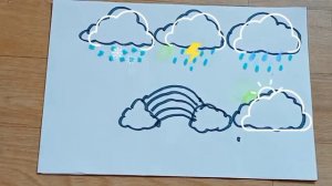 Явления природы для детей. Табиғат құбылыстары балаларға.