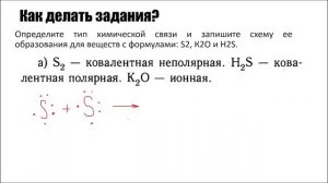 Химическая связь. Виды связи - ХИМИЯ