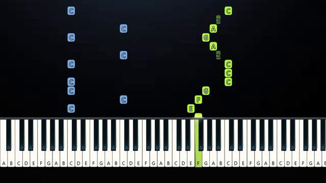 The Buttress - Brutus (Piano Tutorial) смотреть онлайн