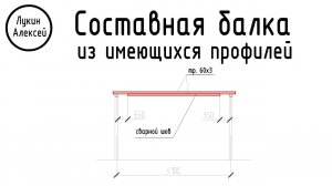 Козырьки и навесы. Проект составной балки покрытия из ошибочно купленного профиля