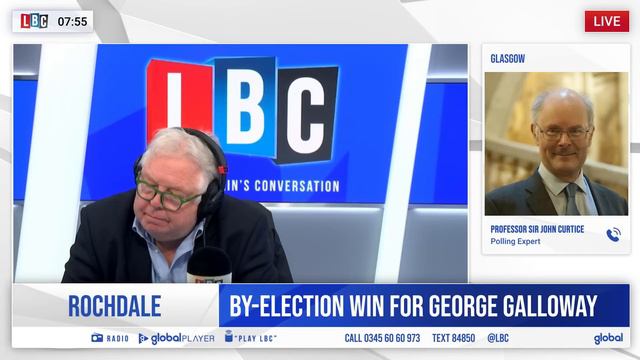 George Galloway wins: what does it mean? | LBC смотреть онлайн