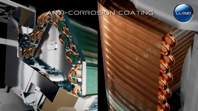 Best Lloyd AC 1.5 ton 5 star | Best 1.5 ton ac in India 2022 | Best ac in 2022