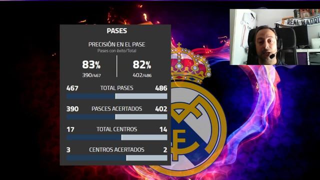 🔎 ANALISIS - REAL SOCIEDAD 🆚 REAL MADRID 【 FEMENINO 】 | 30 finetwork liga F смотреть онлайн