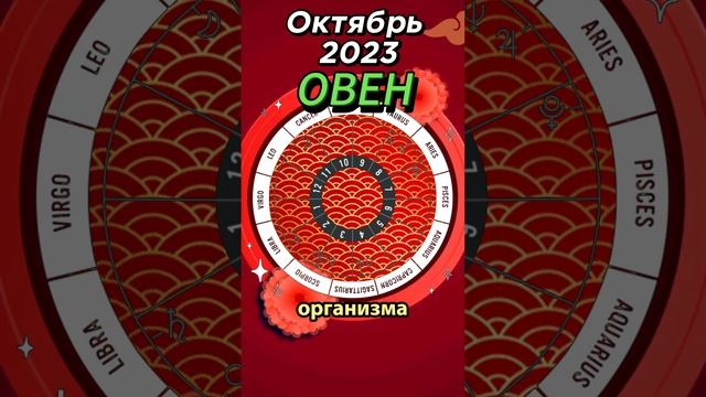 Гороскоп Красоты и Здоровья для Знака Овен на Октябрь 2023 #гороскоп #астрология #овен