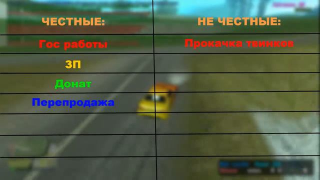 Как стать богатым на AdvanceRP [Samp] смотреть онлайн