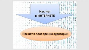 Костенко. Библиотека и цифровая среда