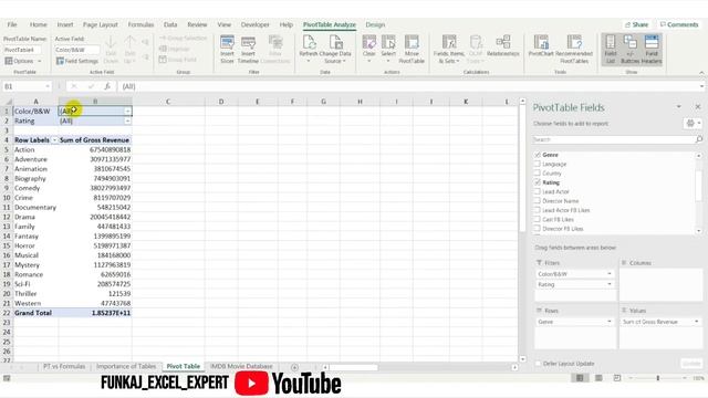 Clear , Select and Move Function in a Pivot Table #excelfunction #excelhacks #excelformula