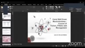 Middle Ear Ventilation & Canal Wall Down Mastoidectomy: Causes of Failure, Pitfall