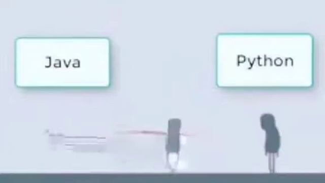 Java Vs Python Animation