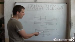 Направляющие металлорежущих станков