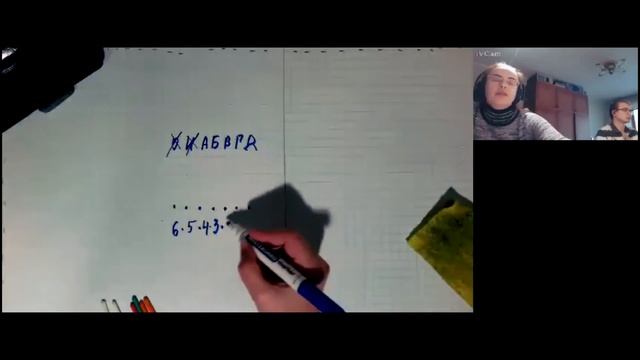 1. Размещения и перестановки. Математика. 09.04.2020.