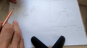 Почему вода в кране то холодная то горячая [ Газовый котел либо колонка ]