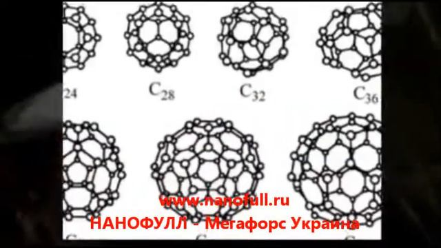 Аллотропия углерода НАНОФУЛЛ-МЕГАФОРС Украина.wmv смотреть онлайн