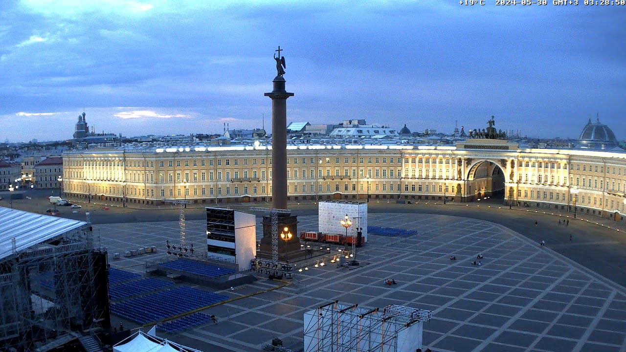 Тестовая трансляция Санкт-Петербург онлайн смотреть онлайн