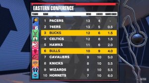 AG Livestreams NBA 2K24 My NBA ERAS Modern ERA