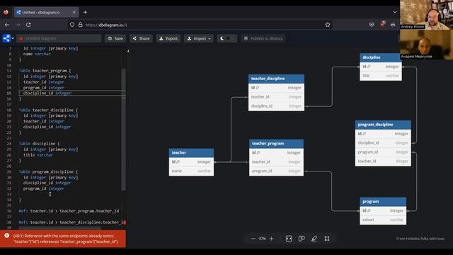 Меркулов Андрей (Красноярск). Python разработчик. Большой собес.