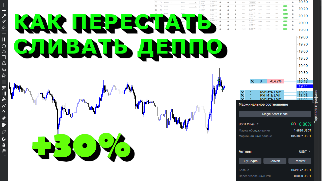 СКАЛЬПИНГ ТОРГОВЛЯ ФЬЮЧЕРСАМИ КАК Я ТОРГУЮ НА БИРЖЕ.mp4
