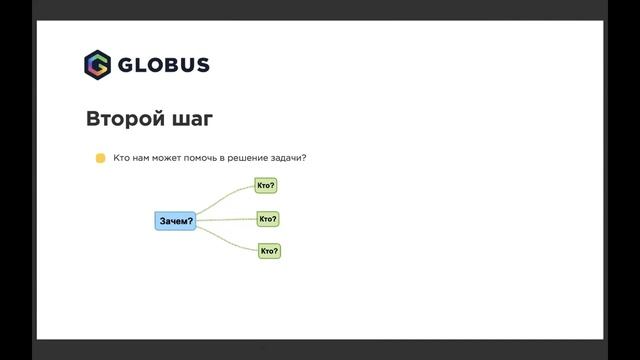 Лекция №3. Создание бэклога MVP