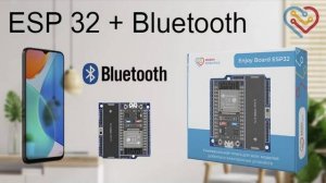 ESP32 включаем Bluetooth и управляем включением и отключением LED из приложения