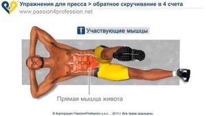 Как быстро накачать пресс