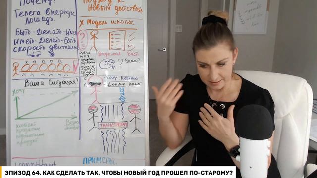 НЕ НОВЫЙ ГОД, А НОВОЕ МЫШЛЕНИЕ. Ваш выход в онлайн в 2022 - через мышление. смотреть онлайн