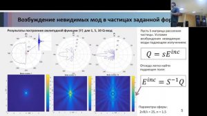 29.05.2023 Нанофотоника, метаматериалы и фотонные кристаллы - 2