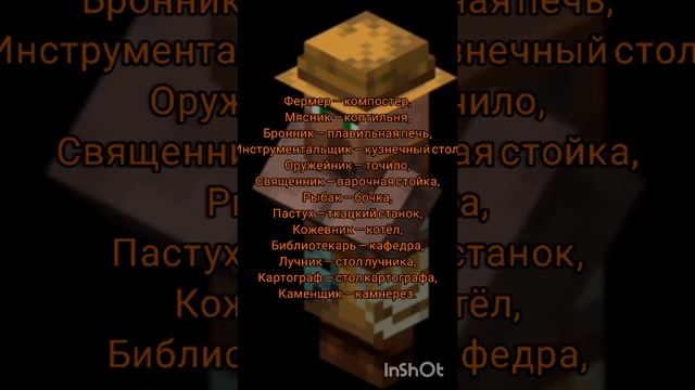 все профессии жителей в minecraft