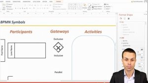 Making a BPMN 2.0 Chart and Symbols in PowerPoint (Business Process Model and Notation)