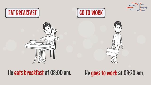 BASIC VOCABULARY: DAILY ROUTINES